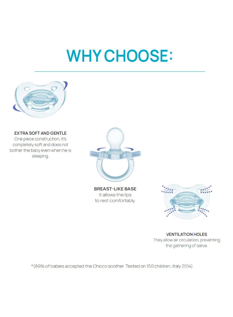 Chicco سكاتة شيكو فيزيوفورما من السيليكون الناعم 16-36 شهر (1 قطعة)، وردي - Image 4